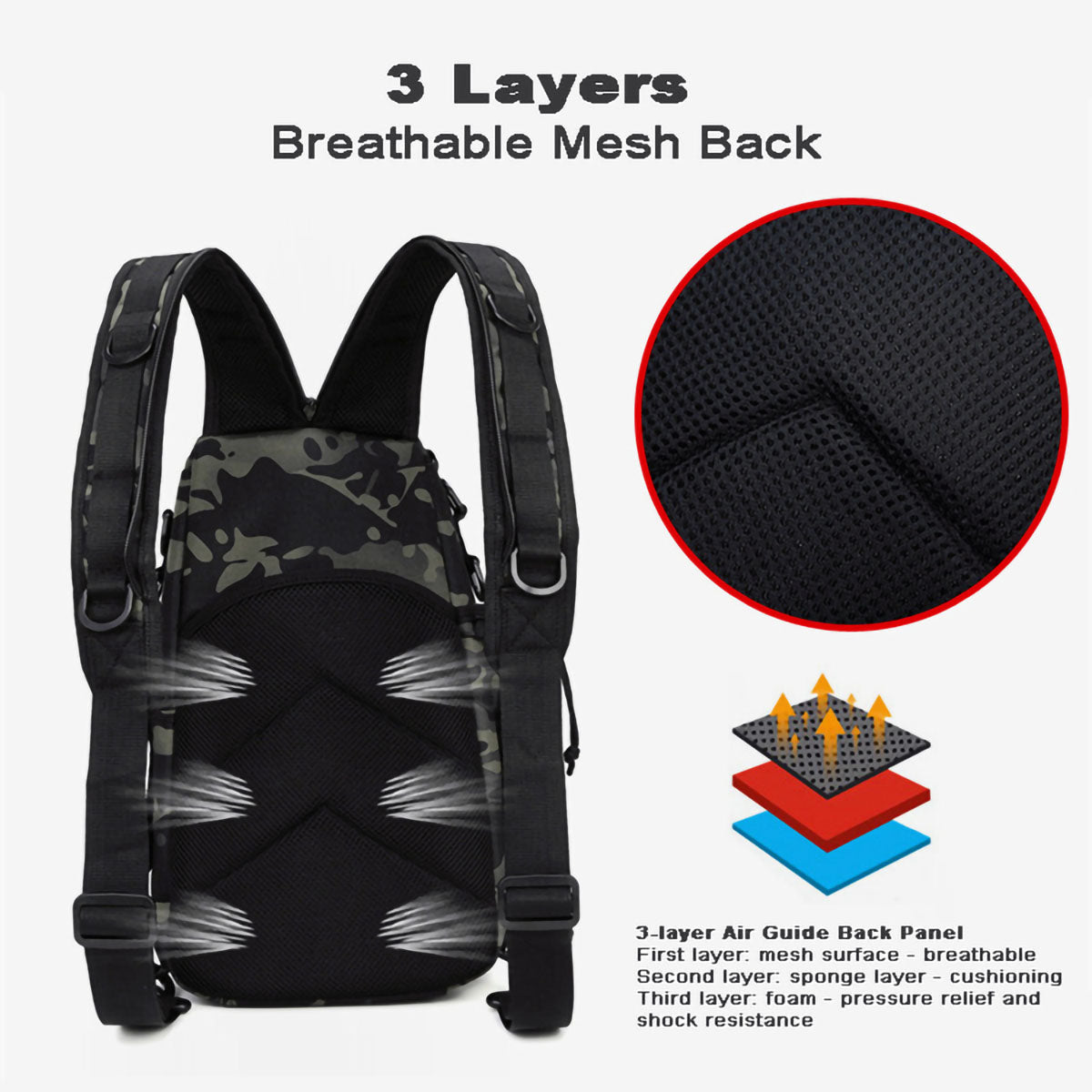 Fishing Backpack with Rod Holder Large Capacity 17" Lightweight Waterproof