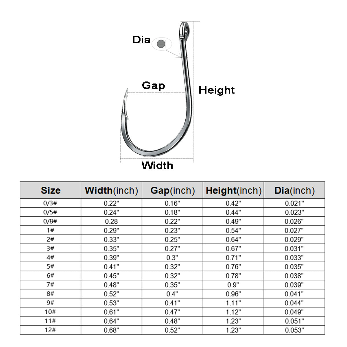 Fishing Hooks High Carbon Steel Strong Sharp 15 Sizes 200Pcs/500Pcs Set For Medium Sized Saltwater Freshwater Fish